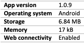 Field agent app installation requirements